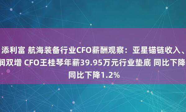 添利富 航海装备行业CFO薪酬观察：亚星锚链收入、净利润双增 CFO王桂琴年薪39.95万元行业垫底 同比下降1.2%
